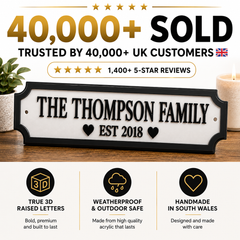 Customisable 3D Street Sign – Personalised Acrylic Plaque for Home, Bar & Business