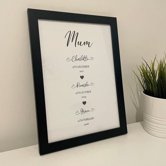 Personalised Mothers Day Frame | Children’s Names & DOB. The Crafty Bonobo The Crafty Bonobo Personalised Photo Frame