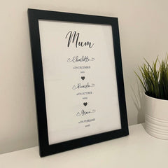 Personalised Mothers Day Frame | Children’s Names & DOB. The Crafty Bonobo Personalised Photo Frame 1
