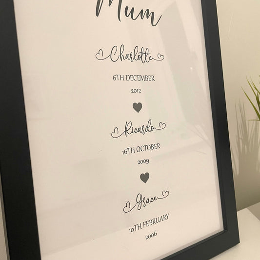 Personalised Mothers Day Frame | Children’s Names & DOB. The Crafty Bonobo The Crafty Bonobo Personalised Photo Frame